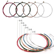 Guitar Beginner Tool Set