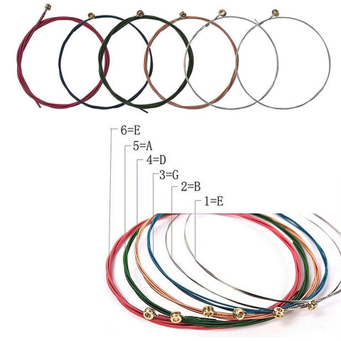 Guitar Beginner Tool Set